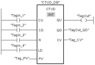 libcode.net ctud