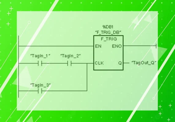 lệnh f trig