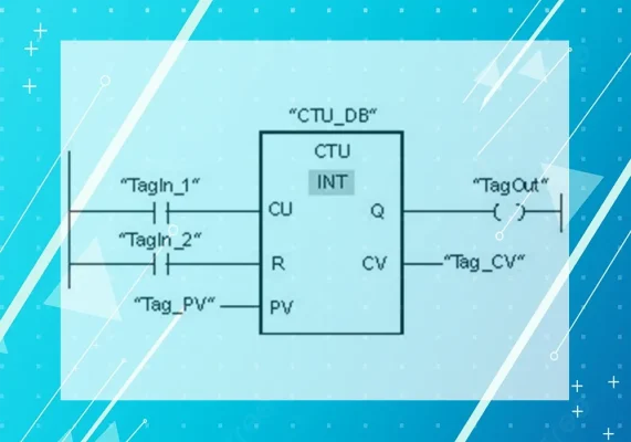 bộ đếm ctu