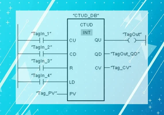 giới thiệu về bộ đếm ctud