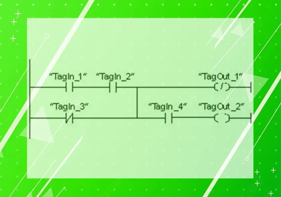 lệnh đảo bit logic