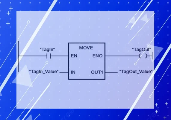 Lệnh MOVE