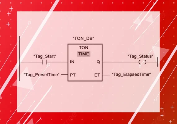 tập lệnh timer ton