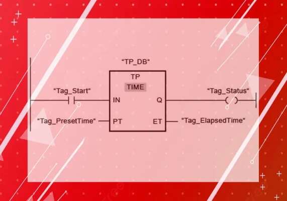 tập lệnh timer tp