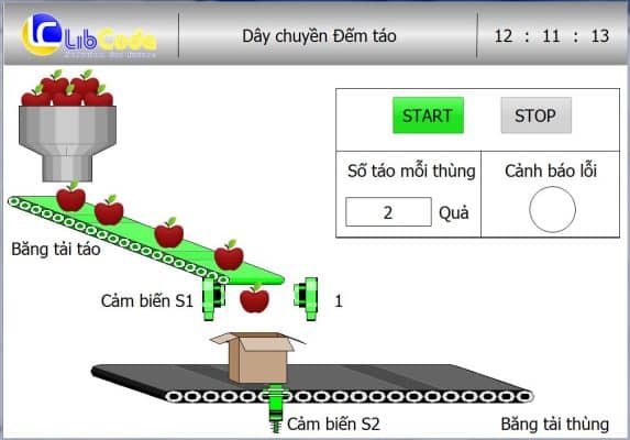 Hệ Thống Dây Chuyền Đếm Táo