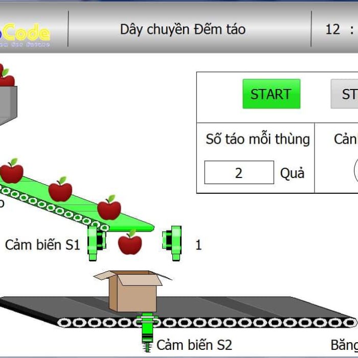 Hệ Thống Dây Chuyền Đếm Táo