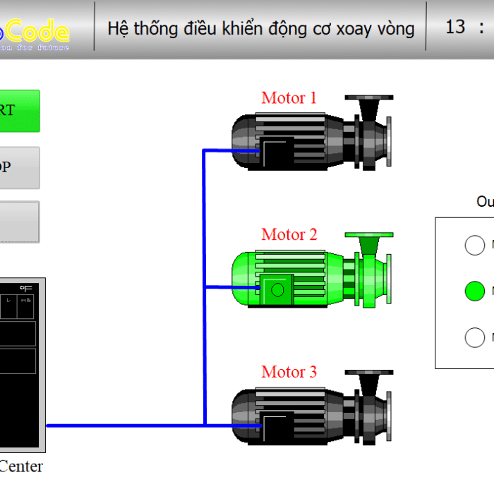 Hệ Thống Điều Khiển Động Cơ Xoay Vòng - LibCode.net