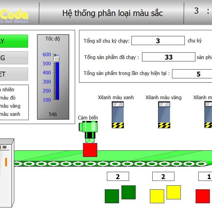 phân loại sản phẩm theo màu sắc