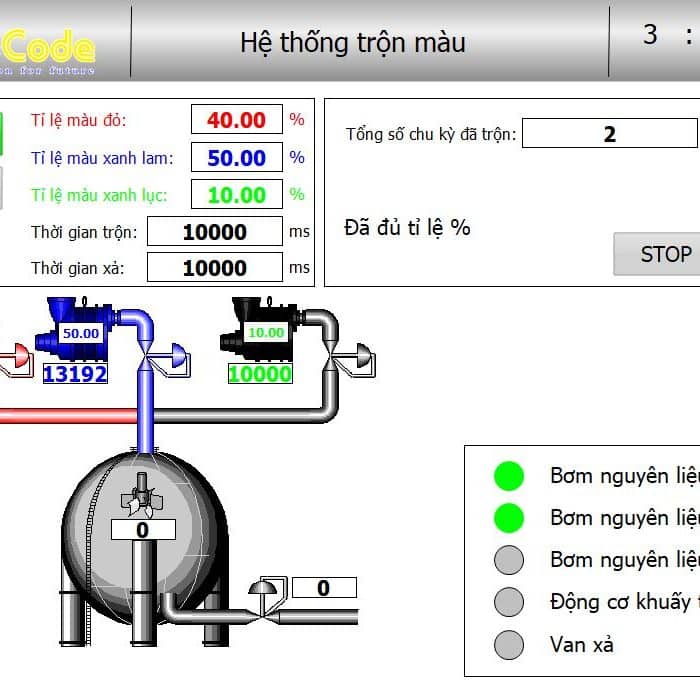 he thong tron mau libcode (1)