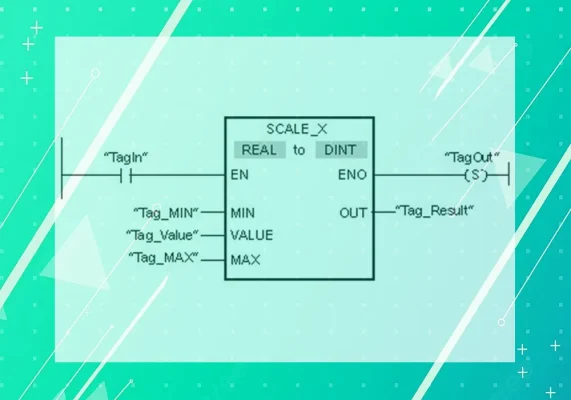 hàm scale x